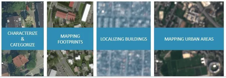 Graphic showing how different resolutions of imagery can be used to categorize buildings