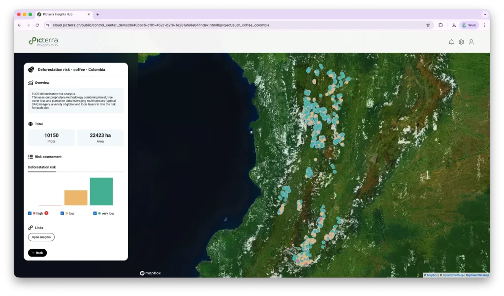 Picterra Insights Hub global supply chain compliance and ESG dashboard with commodity risk layers and country level indicators