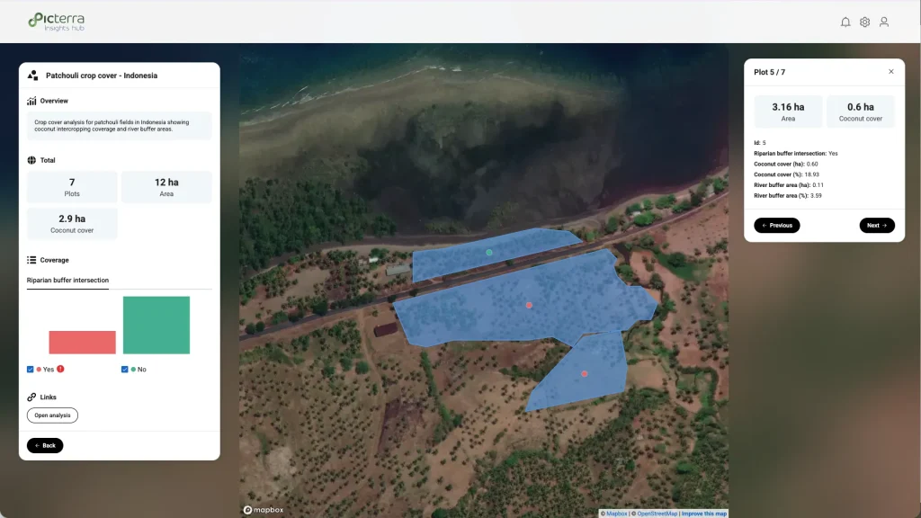 Picterra Insights Hub dashboard showing regenerative practices verification through geospatial data, with satellite imagery and field-level indicators used to monitor agricultural practices and sustainability.