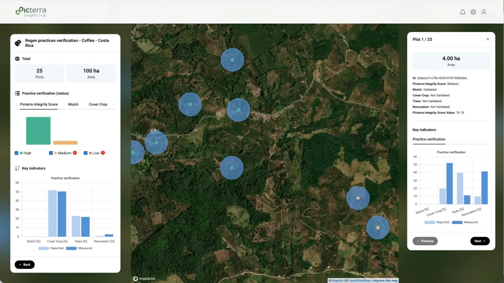 Picterra Insights Hub dashboard showing regenerative practices verification through geospatial data, with satellite imagery and field-level indicators used to monitor agricultural practices and sustainability.