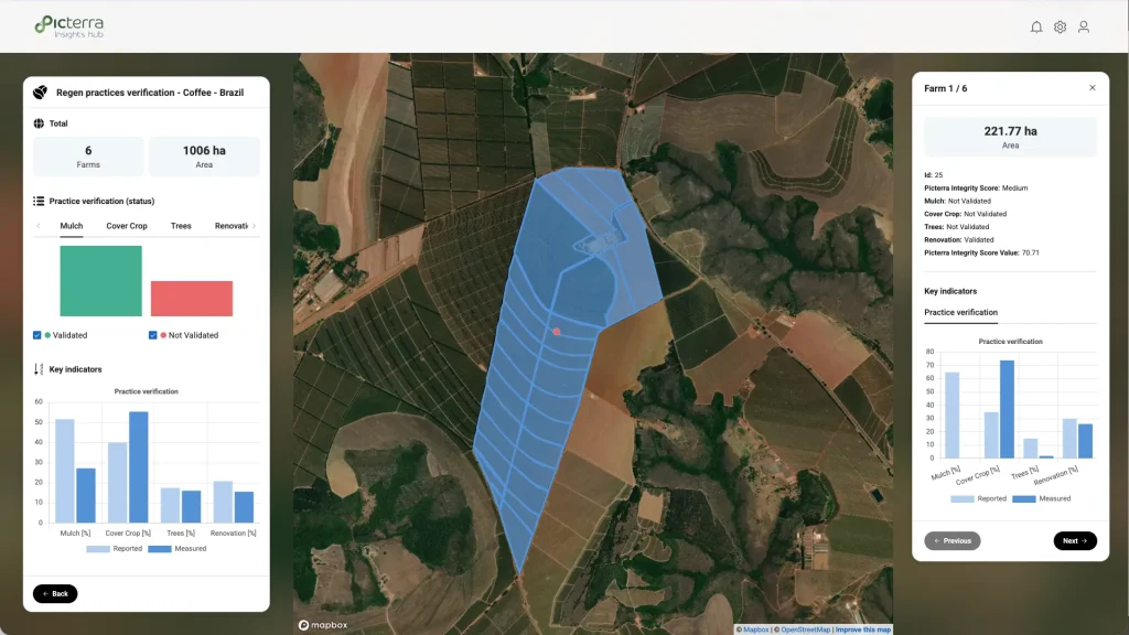 Picterra Insights Hub dashboard showing regenerative practices verification through geospatial data, with satellite imagery and field-level indicators used to monitor agricultural practices and sustainability.