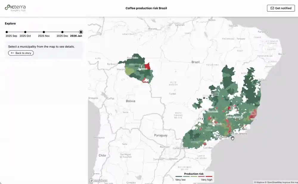 Picterra Public Insights displays an interactive choropleth map of Brazil showing the Coffee Production Risk Index by municipality. Risk levels are represented on a color scale from very low (green) to very high (red). Users can navigate through the timeline, select municipalities to view detailed information, and explore regional patterns in coffee production risk.