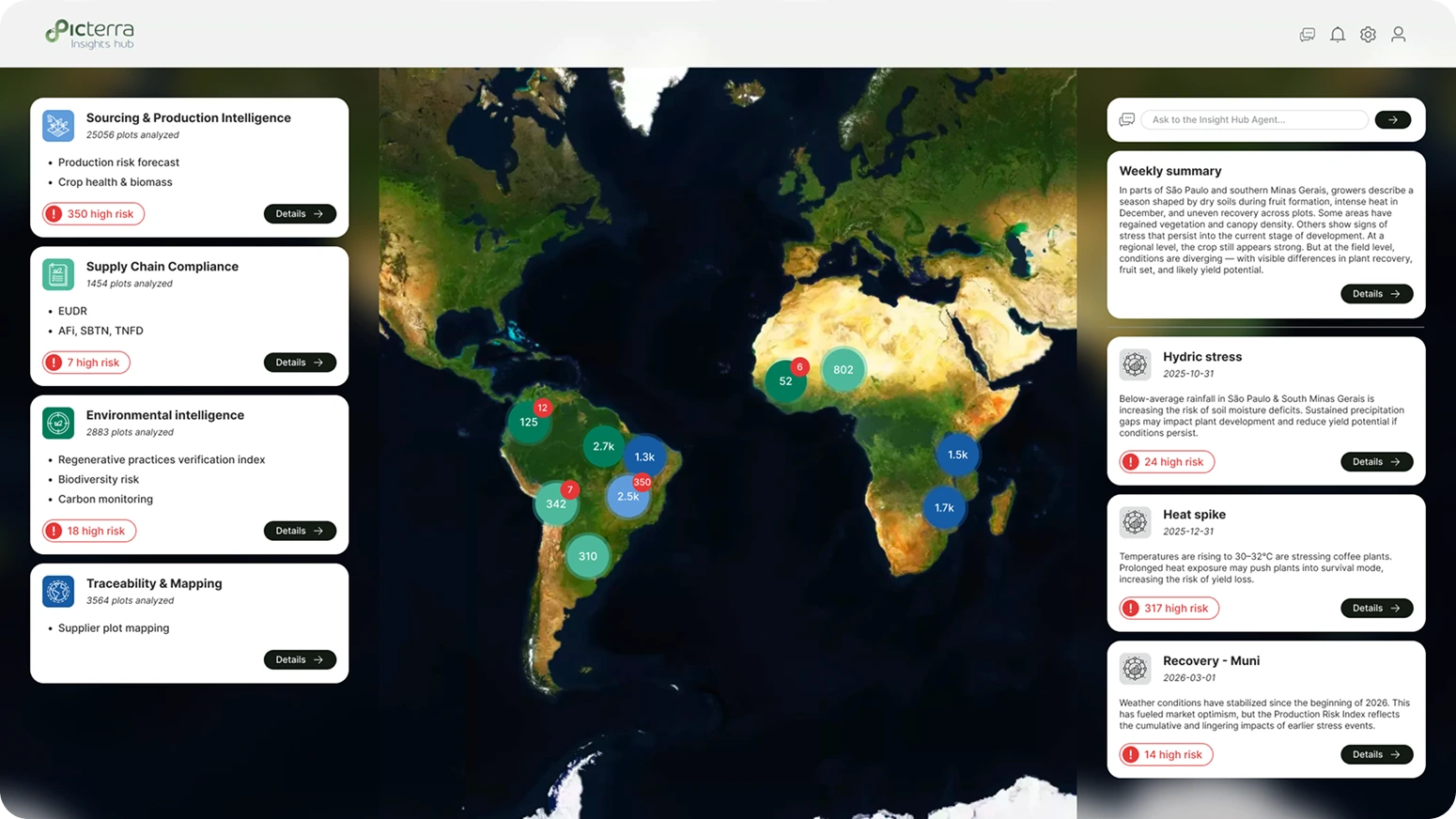 Geoai Risks From climate risk to supply chain resilience: GeoAI for operational ...
