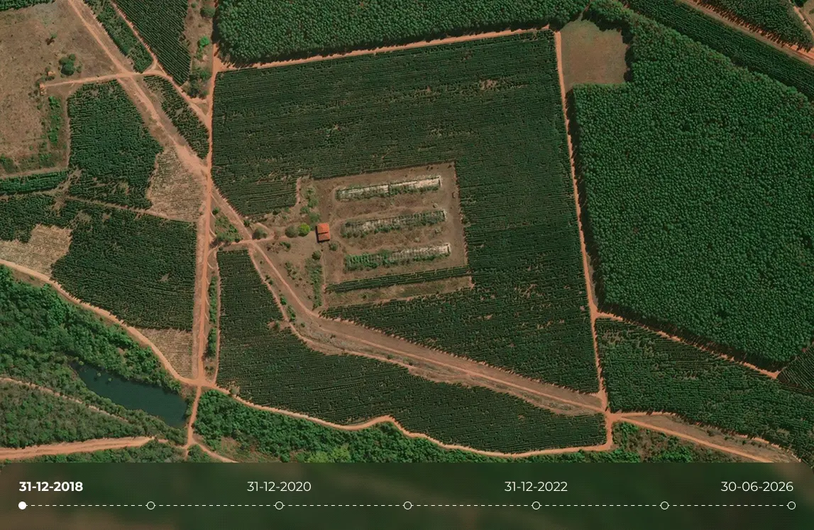 Agroforestry monitoring image showing an aerial view of cultivated plots, tree-covered areas, farm roads, and a river, with a timeline from 2018 to 2026 indicating changes over time.