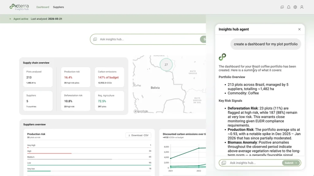 Supply chain dashboard with portfolio metrics and charts alongside an Insights Hub agent panel summarizing risks and answering a request to create a dashboard.